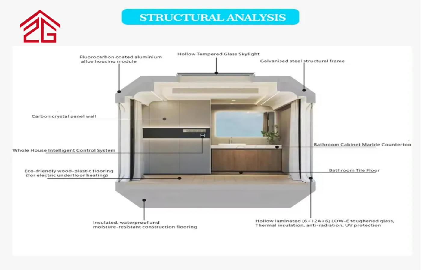 Räätälöity kaksikerroksinen Apple Cabin Container House -muodikas residenssi Räätälöity kaksikerroksinen Apple Cabin Container House -muodikas residenssi