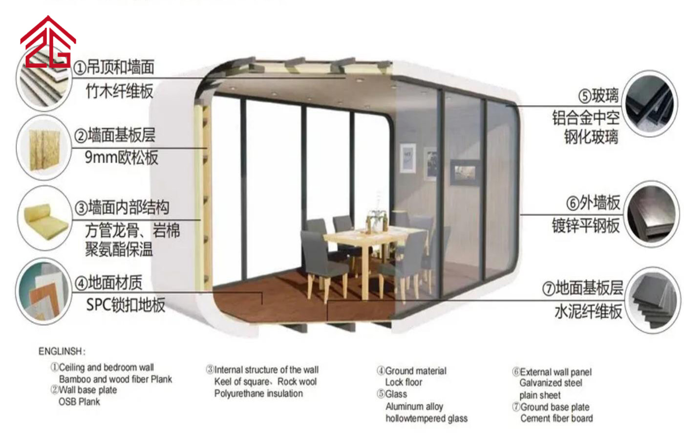 Räätälöity kaksikerroksinen Apple Cabin Container House -muodikas residenssi Räätälöity kaksikerroksinen Apple Cabin Container House -muodikas residenssi